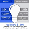 LED Light Bulbs 60 Watt Equivalent, A19 E26 Base, Non-Dimmable, 750lm, UL Listed, 16-Pack
