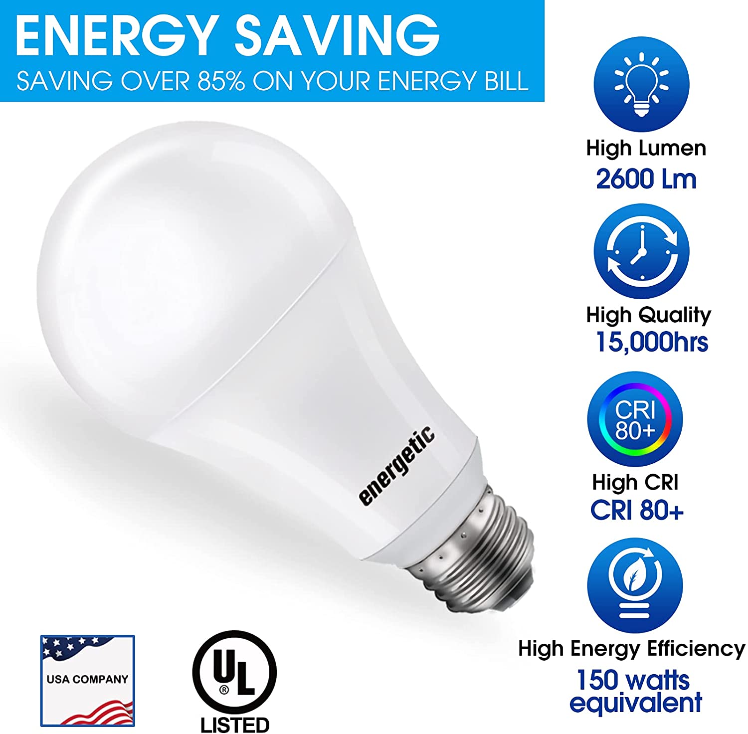 ENERGETIC A21 LED Bulb 150 Watt Equivalent, Super Bright Light Bulb, Soft White 2700K, Non-Dimmable, 2300lm, Brightest LED Bulbs, UL Listed, 2-Pack